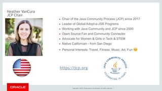 Copyright © 2015, Oracle and/or its affiliates. All rights reserved. |
▪ Chair of the Java Community Process (JCP) since 2017
▪ Leader of Global Adopt-a-JSR Programs
▪ Working with Java Community and JCP since 2000
▪ Open Source Fan and Community Connector
▪ Advocate for Women & Girls in Tech & STEM
▪ Native Californian - from San Diego
▪ Personal Interests: Travel, Fitness, Music, Art, Fun ☺
Heather VanCura 
JCP Chair 
https://jcp.org
 