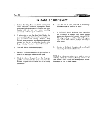 Heathkit sb200 manual