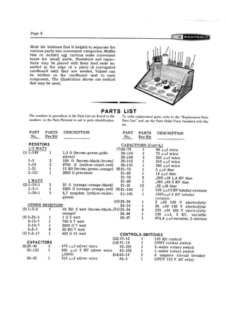 Heathkit sb200 manual