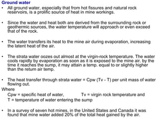 Heat & humidity PPT