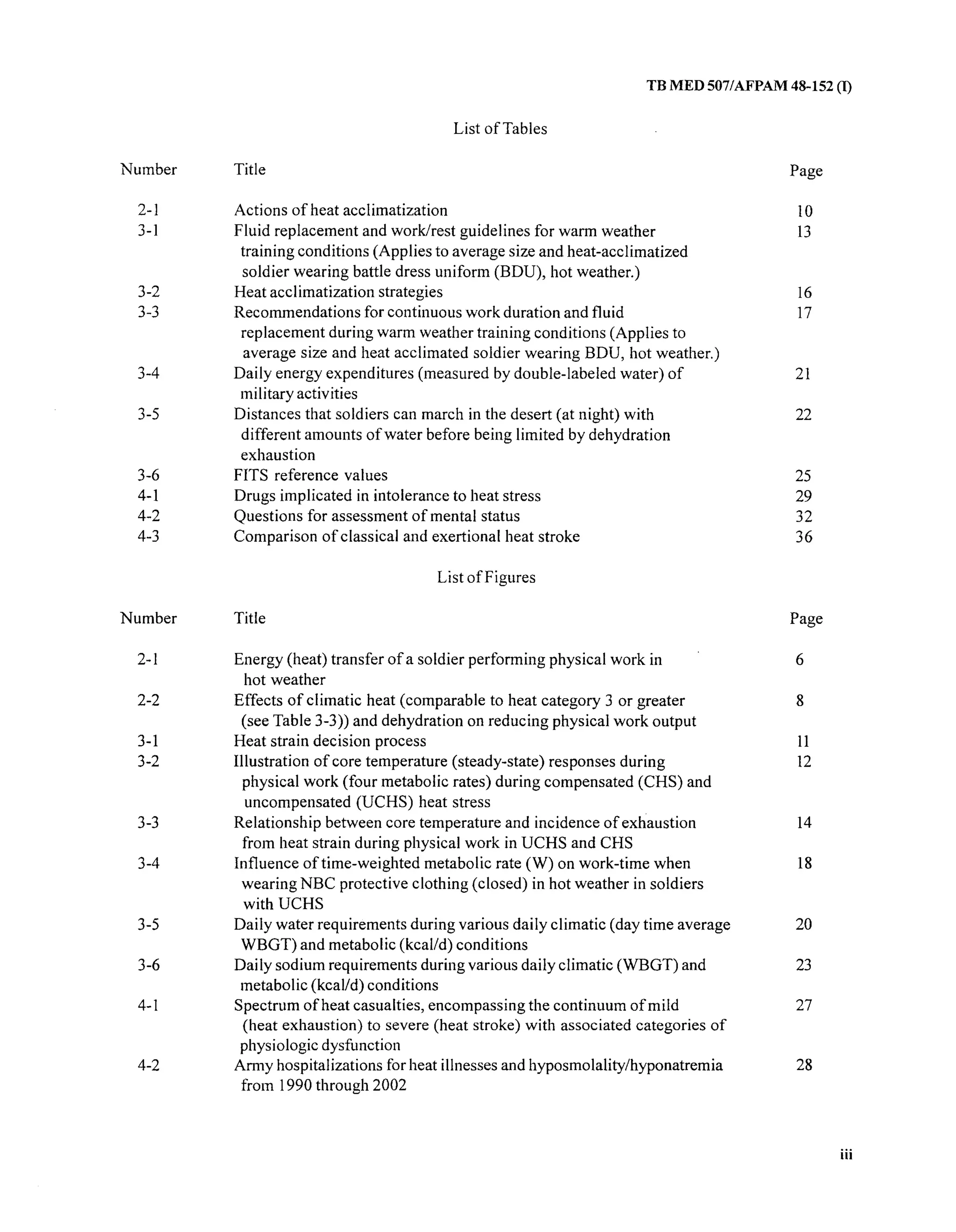 Heat illness prevention tbmed 507 | PDF