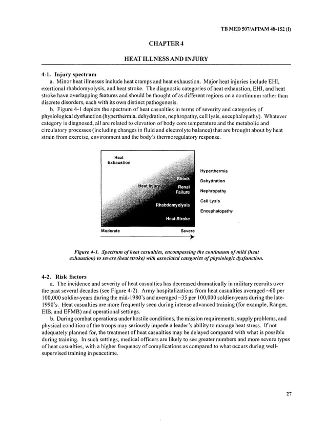 Heat illness prevention tbmed 507 | PDF