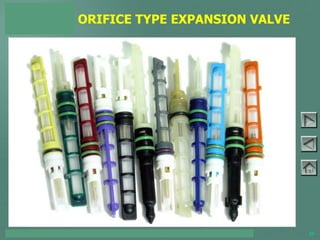 TOYOTA COURSE 752 – AIR CONDITIONING & CLIMATE CONTROL 24
ORIFICE TYPE EXPANSION VALVE
PAGE 3-2
 