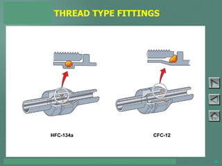 TOYOTA COURSE 752 – AIR CONDITIONING & CLIMATE CONTROL 26
THREAD TYPE FITTINGS
HFC-134a CFC-12
PAGE 3-19
 