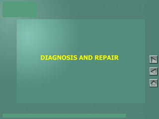 DIAGNOSIS AND REPAIR
TOYOTA COURSE 752 – AIR CONDITIONING & CLIMATE CONTROL
 