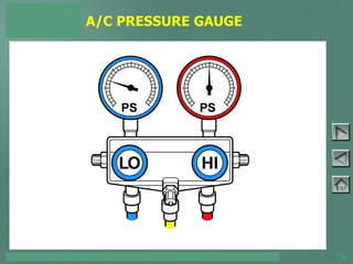 TOYOTA COURSE 752 – AIR CONDITIONING & CLIMATE CONTROL 37
A/C PRESSURE GAUGE
PAGE 4-5
 