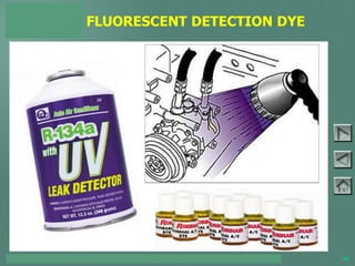 TOYOTA COURSE 752 – AIR CONDITIONING & CLIMATE CONTROL 40
FLUORESCENT DETECTION DYE
PAGE 4-8
 