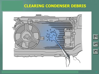 TOYOTA COURSE 752 – AIR CONDITIONING & CLIMATE CONTROL 47
CLEARING CONDENSER DEBRIS
PAGE 4-14
 