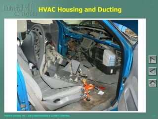 TOYOTA COURSE 752 – AIR CONDITIONING & CLIMATE CONTROL
HVAC Housing and Ducting
57
 