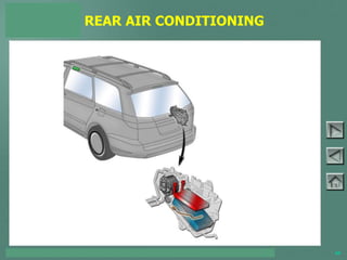 TOYOTA COURSE 752 – AIR CONDITIONING & CLIMATE CONTROL 66
REAR AIR CONDITIONING
PAGE 6-18
 