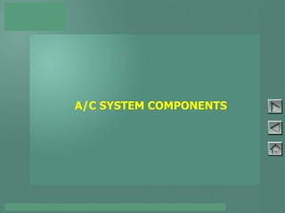 A/C SYSTEM COMPONENTS
TOYOTA COURSE 752 – AIR CONDITIONING & CLIMATE CONTROL
 
