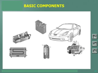 TOYOTA COURSE 752 – AIR CONDITIONING & CLIMATE CONTROL 10
BASIC COMPONENTS
PAGE 3-1
 