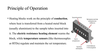 Heating Block in Medical Laboratory Practice | PPTX