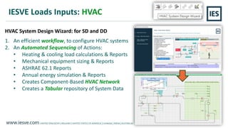 Heating & Cooling Loads Calculations and HVAC Equipment Sizing | PDF