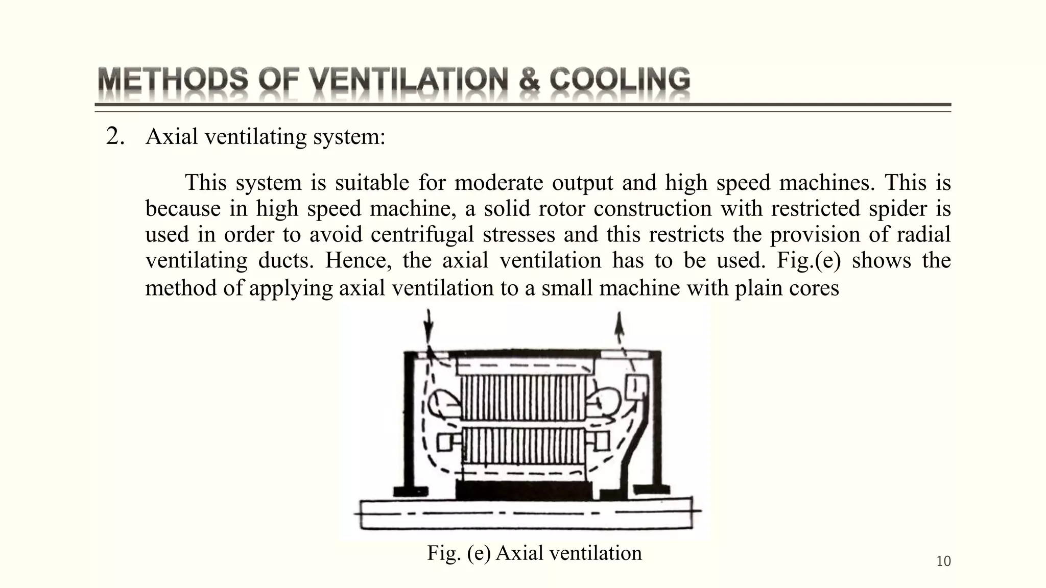 Heating cooling & ventilation: Methods of cooling & ventilation | PPTX