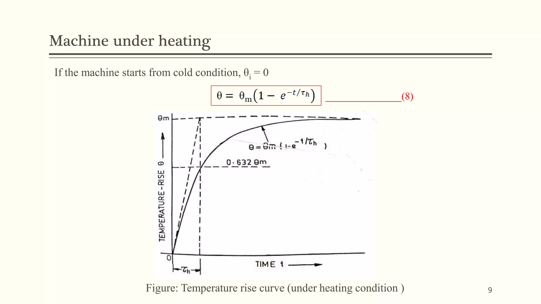 Heating cooling & ventilation: Temperature rise - time relation | PPTX