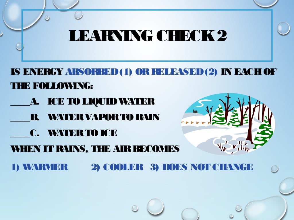 Heating curve for water
