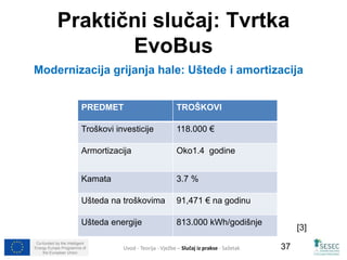 Praktični slučaj: Tvrtka 
Co-funded by the Intelligent 
Energy Europe Programme of 
the European Union 
37 
EvoBus 
Modernizacija grijanja hale: Uštede i amortizacija 
PREDMET TROŠKOVI 
Troškovi investicije 118.000 € 
Armortizacija Oko1.4 godine 
Kamata 3.7 % 
Ušteda na troškovima 91,471 € na godinu 
Ušteda energije 813.000 kWh/godišnje 
[3] 
Uvod - Teorija - Vježbe – Slučaj iz prakse - Sažetak 
 