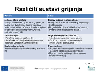Različiti sustavi grijanja 
Co-funded by the Intelligent 
Energy Europe Programme of 
the European Union 
4 
Mobilni Fiksni 
Jedinice klima uređaja 
Postaju sve češće u uporabi i za grijanje, jer 
koriste oko dvije trećine topline vanjskog 
zraka; samo jedna trećina proizvedene topline 
se absorbira električnim putem („Načelo 
toplinske crpke”) [7] 
Sustavi grijanja toplim zrakom 
- Integrirani sustavi ventilacije koji osiguravaju 
kvalitetu zraka 
- Mogući dodaci: klime s filterima za prašinu, 
ovlaživačima i hladnjacima zraka[7] 
Parafinske peći 
- Parafin je zasićeni ugljikovodik 
- Parafinske peći imaju elektronske sustave 
loženja s ugrađenim ventilatorom [8] 
Grijači zračenjem (Konvektor?) 
- Niže temperature, ista razina ugode 
- Do 30 % potrošnje primarne energije 
- Kratko vrijeme zagrijavanja [7] 
Radijatori za grijanje 
Toplina se ispušta putem toplinskog zračenja 
[7] 
Podno grijanje 
- Pogodni temperaturni profili kroz visinu dvorane 
–posebno pogodni za visoke dvorane 
-Ugodan osjećaj topline pri niskim sobnim 
temperaturama [7] 
[1, str. 27] 
Uvod - Teorija - Vježbe – Slučaj iz prakse - Sažetak 
 