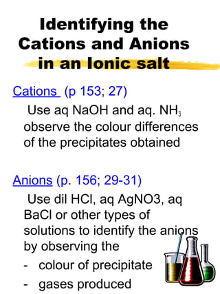 Identifying the
Cations and Anions
in an Ionic salt
Cations (p 153; 27)
Use aq NaOH and aq. NH3
observe the colour differences
of the precipitates obtained
Anions (p. 156; 29-31)
Use dil HCl, aq AgNO3, aq
BaCl or other types of
solutions to identify the anions
by observing the
- colour of precipitate
- gases produced
 