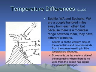 Temperature Differences (cont’d)
              • Seattle, WA and Spokane, WA
                are a couple hundred miles
                away from each other, but
                because there is a mountain
                range between them, they have
                different climates.
                 – Seattle is on the western side of
                   the mountains and receives winds
                   from the ocean resulting in little
                   temperature changes.
                 – Spokane is on the eastern side of
                   the mountains where there is no
                   wind from the ocean has bigger
                   temperature changes.
 