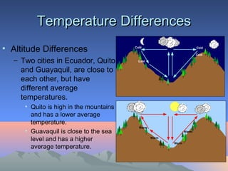 Temperature Differences
• Altitude Differences
  – Two cities in Ecuador, Quito
    and Guayaquil, are close to
    each other, but have
    different average
    temperatures.
     • Quito is high in the mountains
       and has a lower average
       temperature.
     • Guavaquil is close to the sea
       level and has a higher
       average temperature.
 
