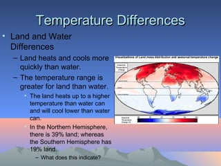 Temperature Differences
• Land and Water
  Differences
  – Land heats and cools more
    quickly than water.
  – The temperature range is
    greater for land than water.
     • The land heats up to a higher
       temperature than water can
       and will cool lower than water
       can.
     • In the Northern Hemisphere,
       there is 39% land; whereas
       the Southern Hemisphere has
       19% land.
         – What does this indicate?
 