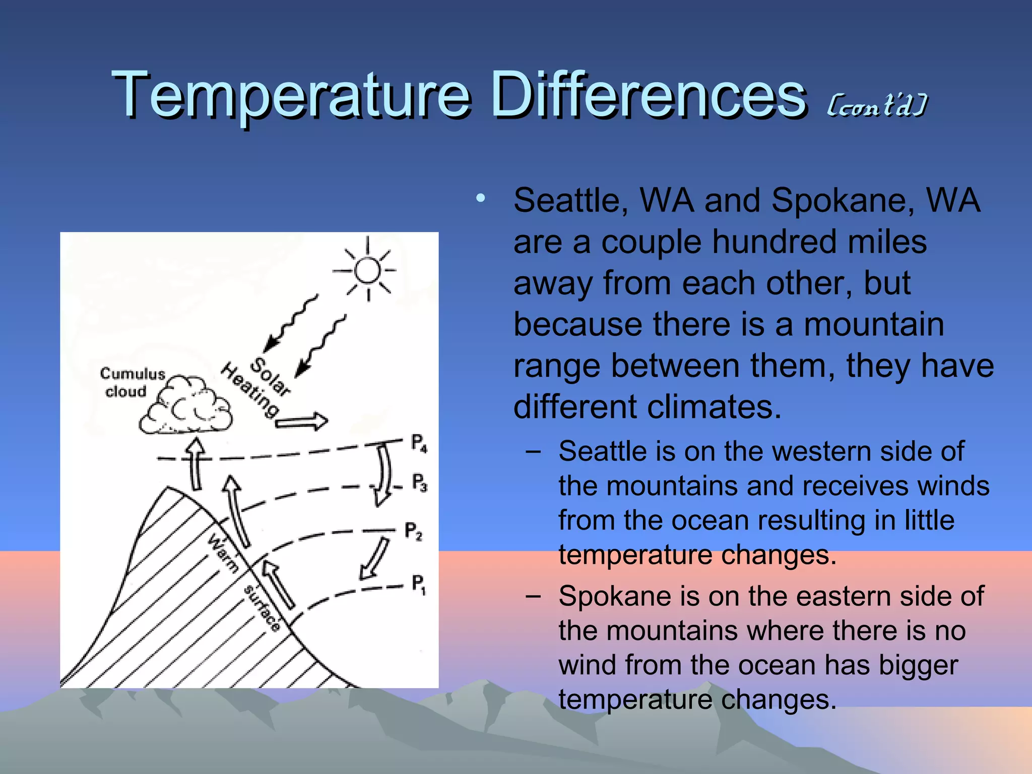 Temperature Differences (cont’d)
              • Seattle, WA and Spokane, WA
                are a couple hundred miles
                away from each other, but
                because there is a mountain
                range between them, they have
                different climates.
                 – Seattle is on the western side of
                   the mountains and receives winds
                   from the ocean resulting in little
                   temperature changes.
                 – Spokane is on the eastern side of
                   the mountains where there is no
                   wind from the ocean has bigger
                   temperature changes.
 