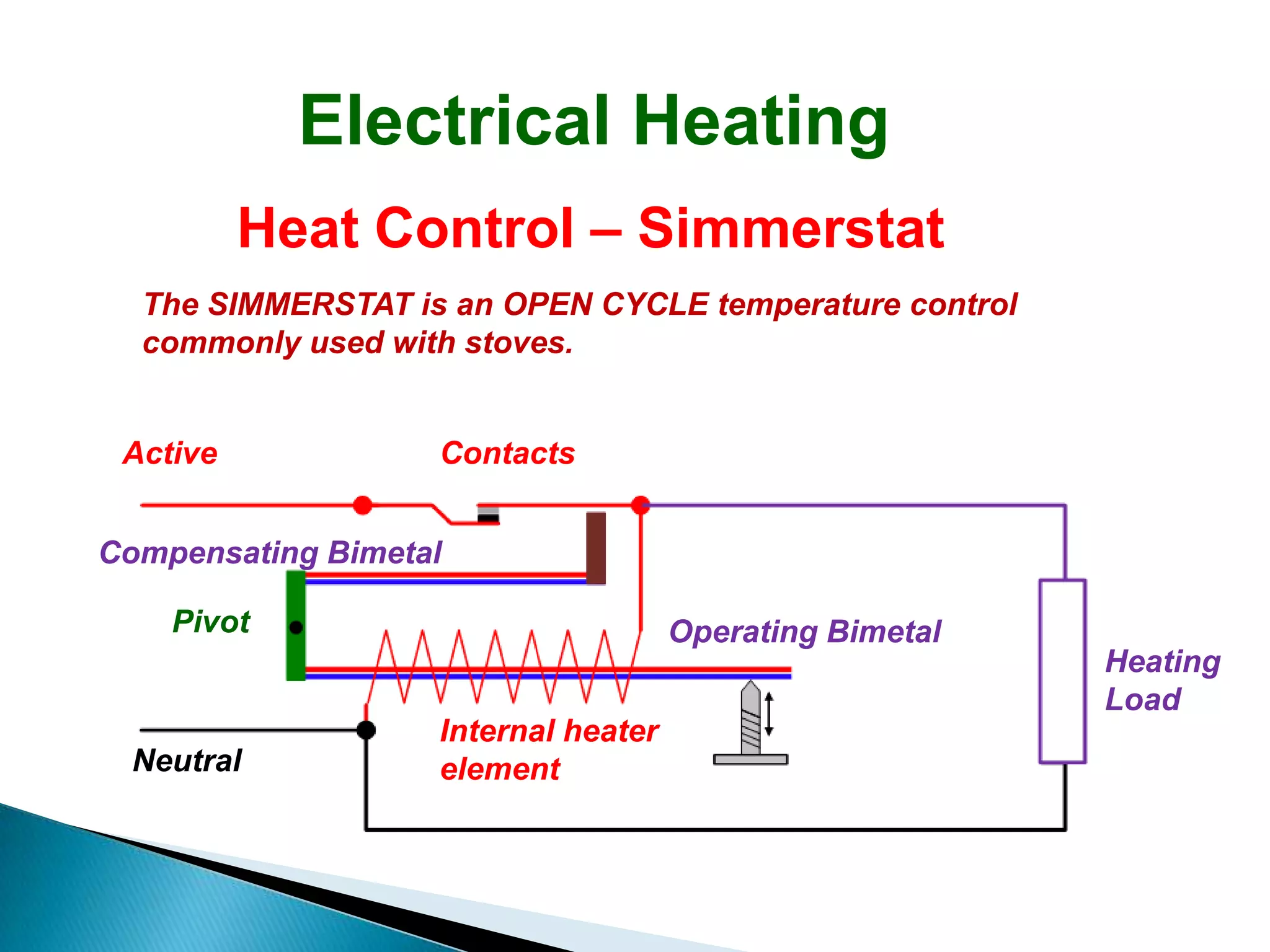 Electrical Heating
          Heat Control – Simmerstat
  The SIMMERSTAT is an OPEN CYCLE temperature control
  commonly used with stoves.


 Active            Contacts


Compensating Bimetal

    Pivot                            Operating Bimetal
                                                         Heating
                                                         Load
                   Internal heater
 Neutral           element
 