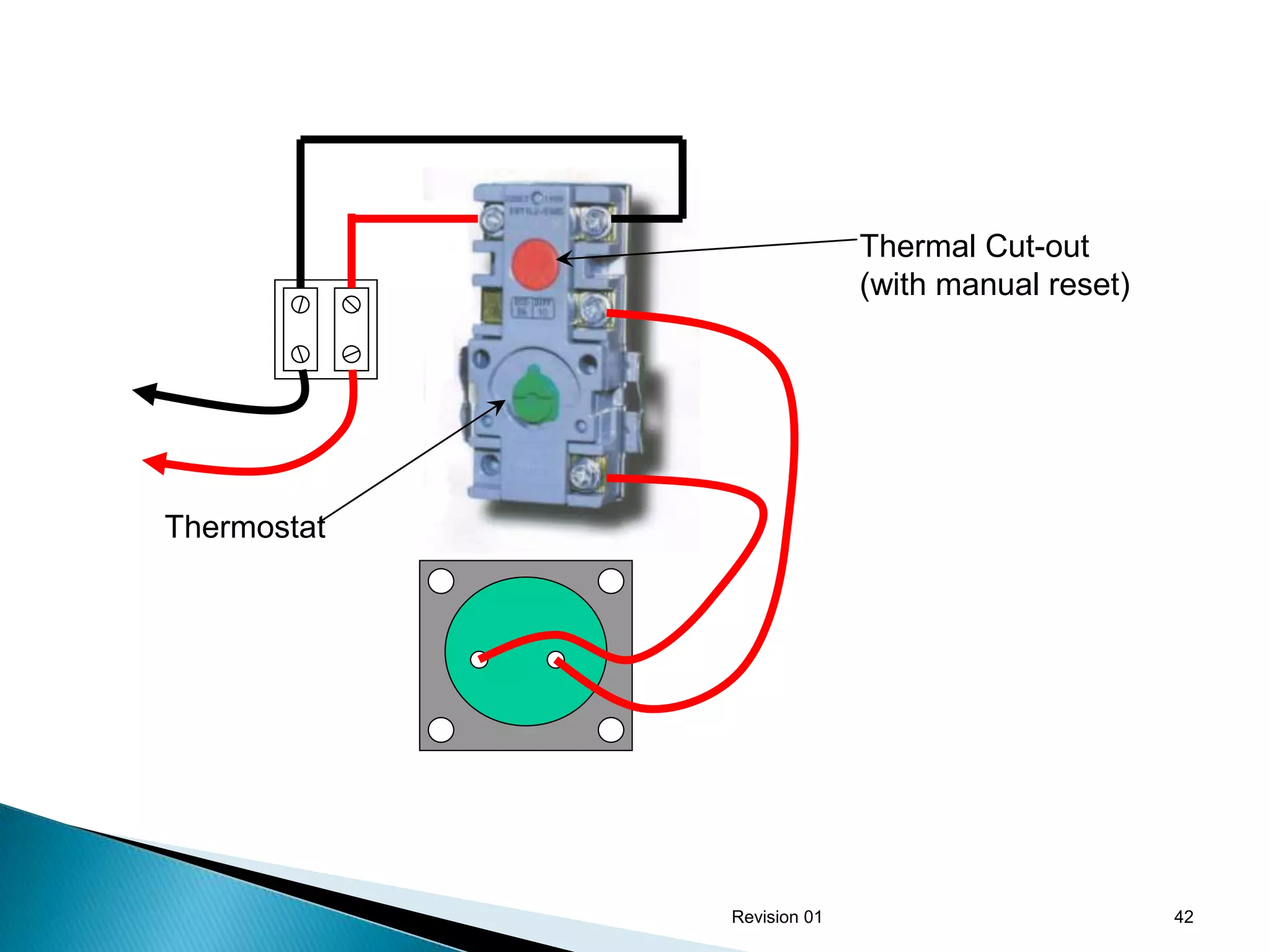 Thermal Cut-out
                           (with manual reset)




Thermostat




             Revision 01                         42
 