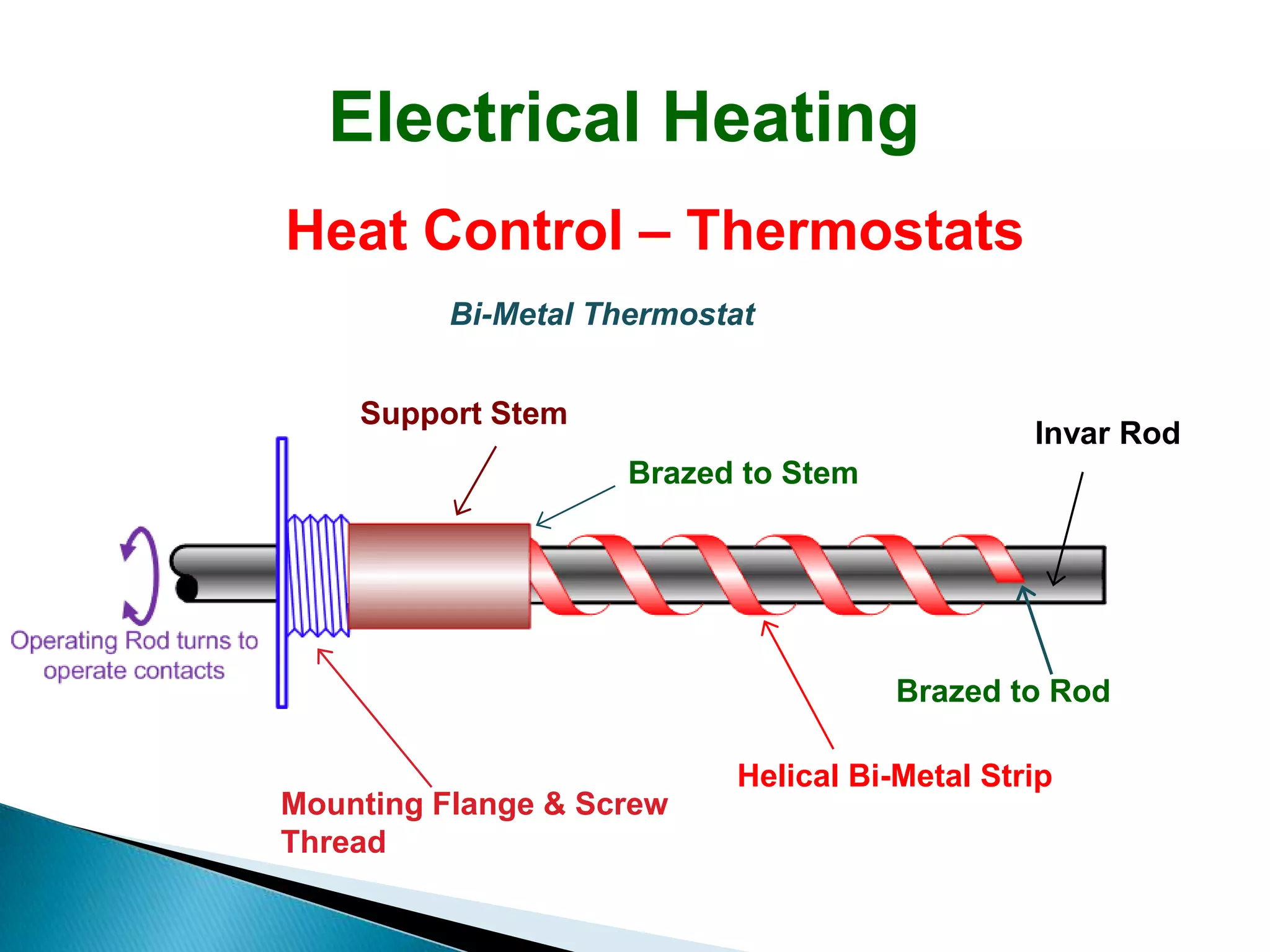Electrical Heating
Heat Control – Thermostats
          Bi-Metal Thermostat


    Support Stem
                                               Invar Rod
                     Brazed to Stem




                                      Brazed to Rod

                           Helical Bi-Metal Strip
Mounting Flange & Screw
Thread
 