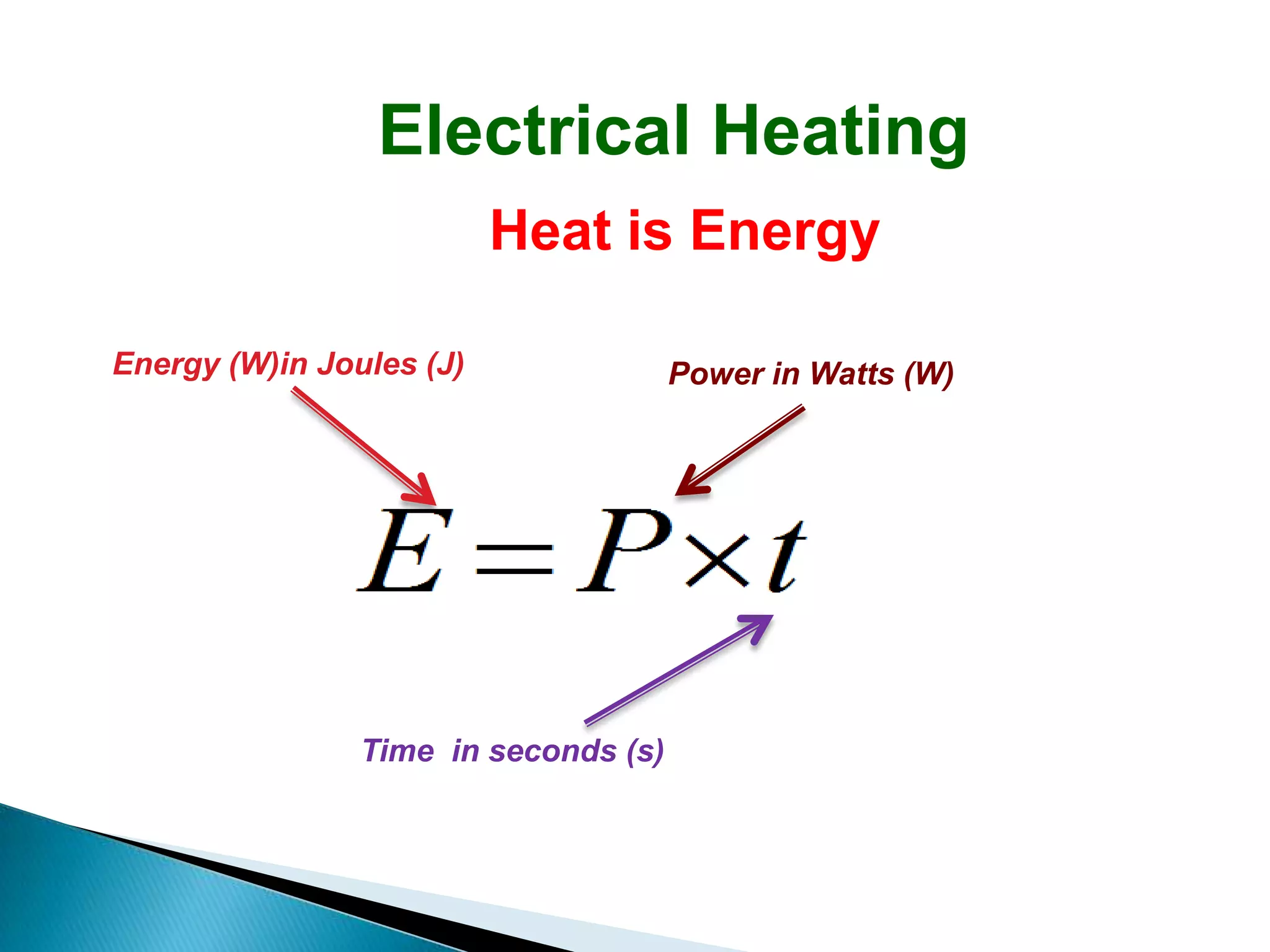 Electrical Heating
                          Heat is Energy

Energy (W)in Joules (J)               Power in Watts (W)




                Time in seconds (s)
 