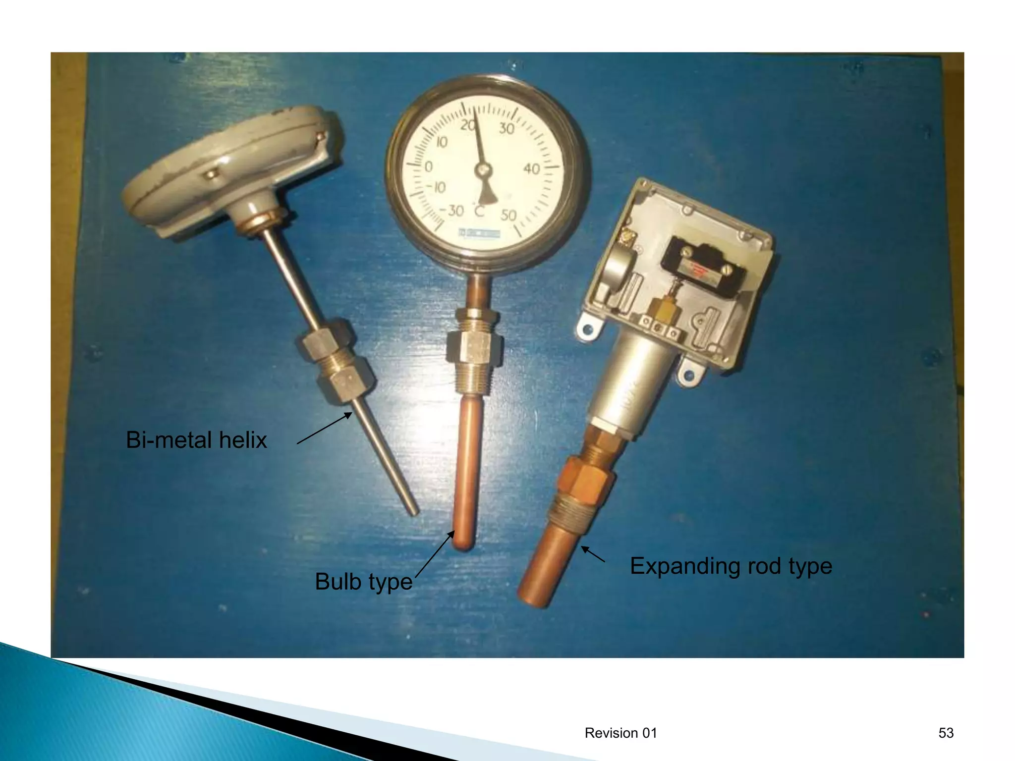 Bi-metal helix




                                   Expanding rod type
                 Bulb type




                             Revision 01                53
 