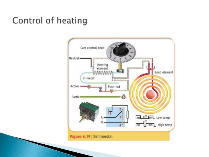 Diagram Goodman Heat Strip Wiring Diagram Full Version