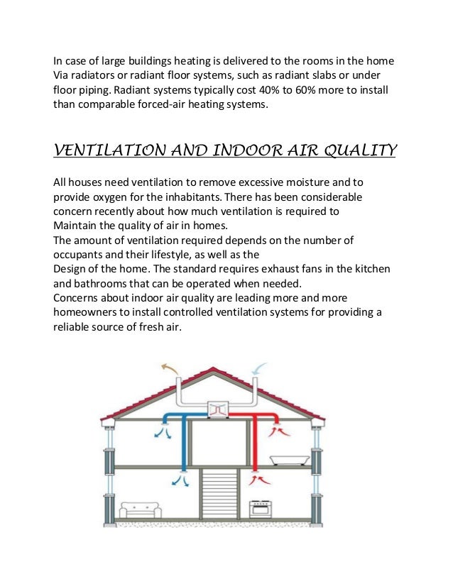 Heating, ventilating and air conditioning (hvac)