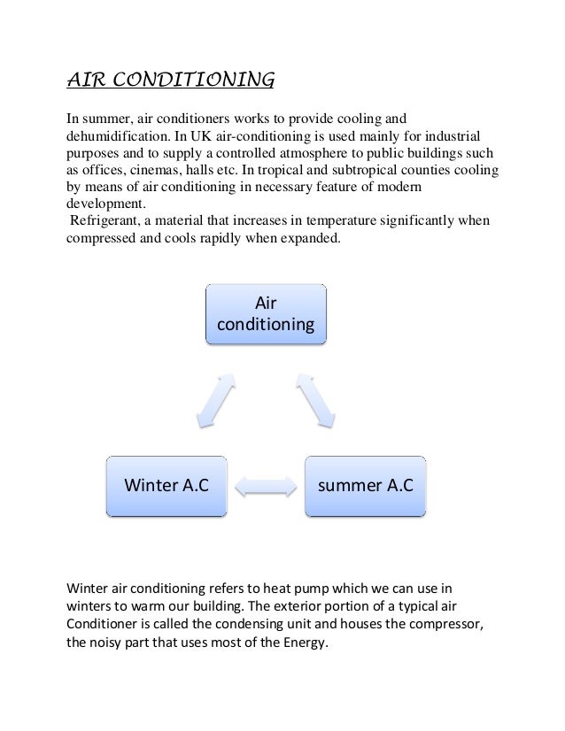 Heating, ventilating and air conditioning (hvac)