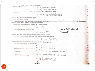 28
It is Fs
Here F=Frictional
Force=Ff
 