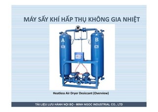 MÁY SẤY KHÍ HẤP THỤ KHÔNG GIA NHIỆT
Heatless Air Dryer Desiccant (Overview)
TÀI LIỆU LƯU HÀNH NỘI BỘ - MINH NGOC INDUSTRIAL CO., LTD
 