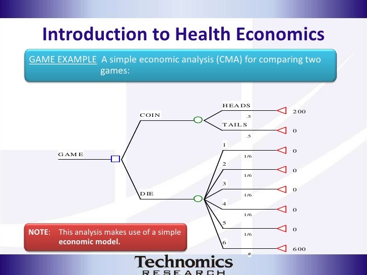 economics 101 Study iowa state university economics 101 flashcards and notes conquer your course and sign up for free today. economics 101 Study iowa state university economics 101 flashcards and notes conquer your course and sign up for free today.