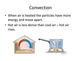 Convection 
• When air is heated the particles have more 
energy and move apart. 
• Hot air is less dense than cool air – hot air 
rises. 
beodom.com 
 