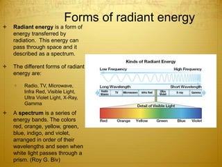 Forms of radiant energy
 Radiant energy is a form of
energy transferred by
radiation. This energy can
pass through space and it
described as a spectrum.
 The different forms of radiant
energy are:
 Radio, TV, Microwave,
Infra Red, Visible Light,
Ultra Violet Light, X-Ray,
Gamma
 A spectrum is a series of
energy bands. The colors
red, orange, yellow, green,
blue, indigo, and violet,
arranged in order of their
wavelengths and seen when
white light passes through a
prism. (Roy G. Biv)
 