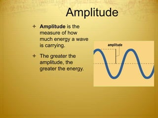 Amplitude
 Amplitude is the
measure of how
much energy a wave
is carrying.
 The greater the
amplitude, the
greater the energy.
 