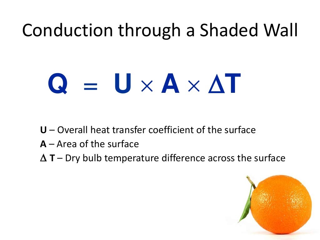 HVAC Cooling Load Calculation
