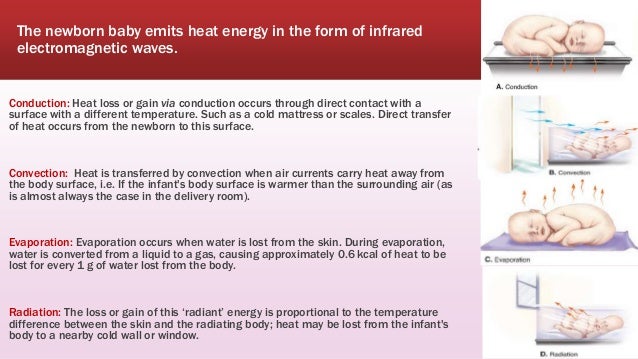 Heat Loss Prevention In Neonates