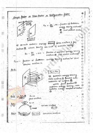 Heat & Mass Transfer 2 (HMT) Mechanical Engineering Handwritten classes ...