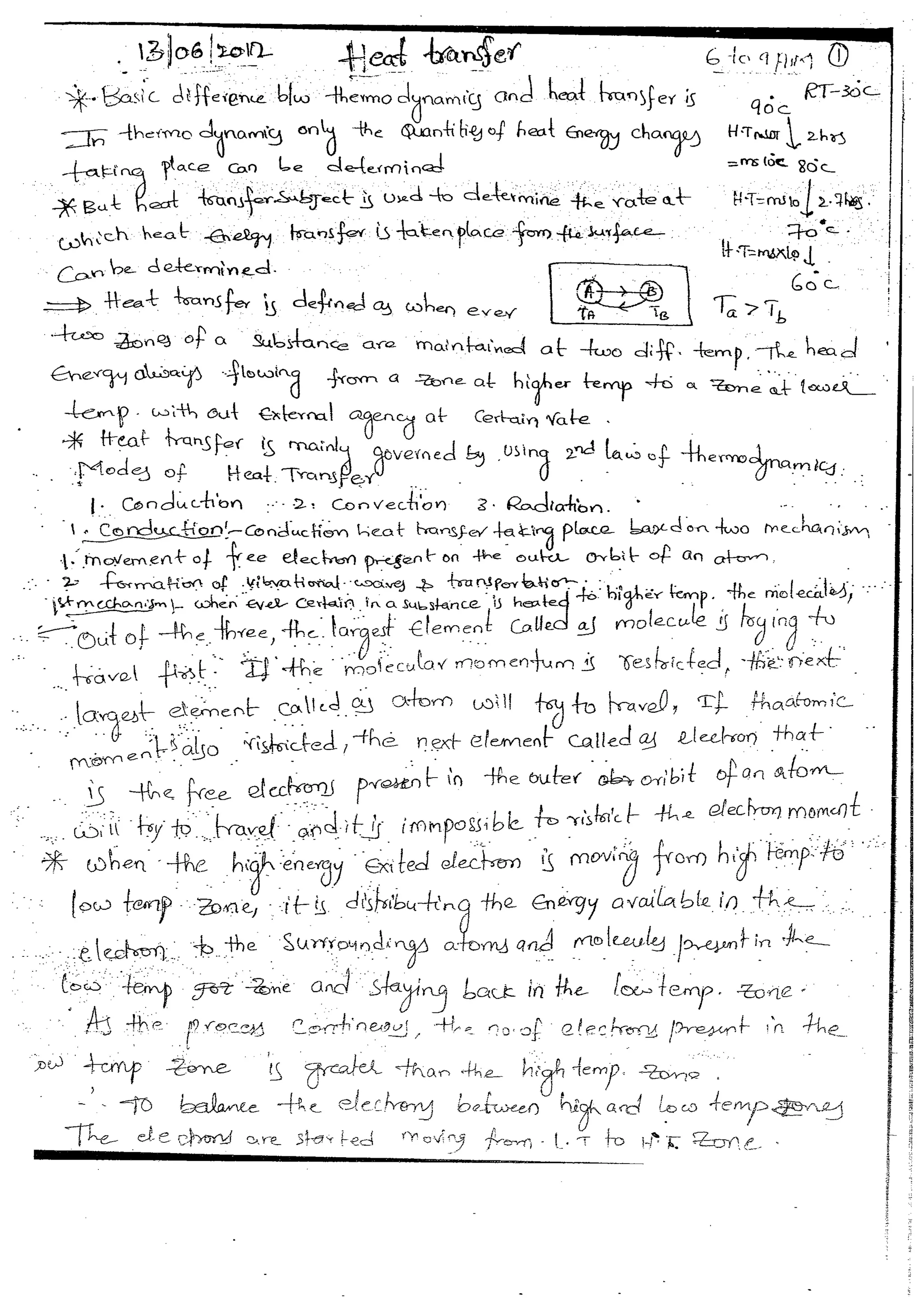 Heat & Mass Transfer 4 (HMT) Mechanical Engineering Handwritten classes Notes (Study Materials) for IES PSUs GATE