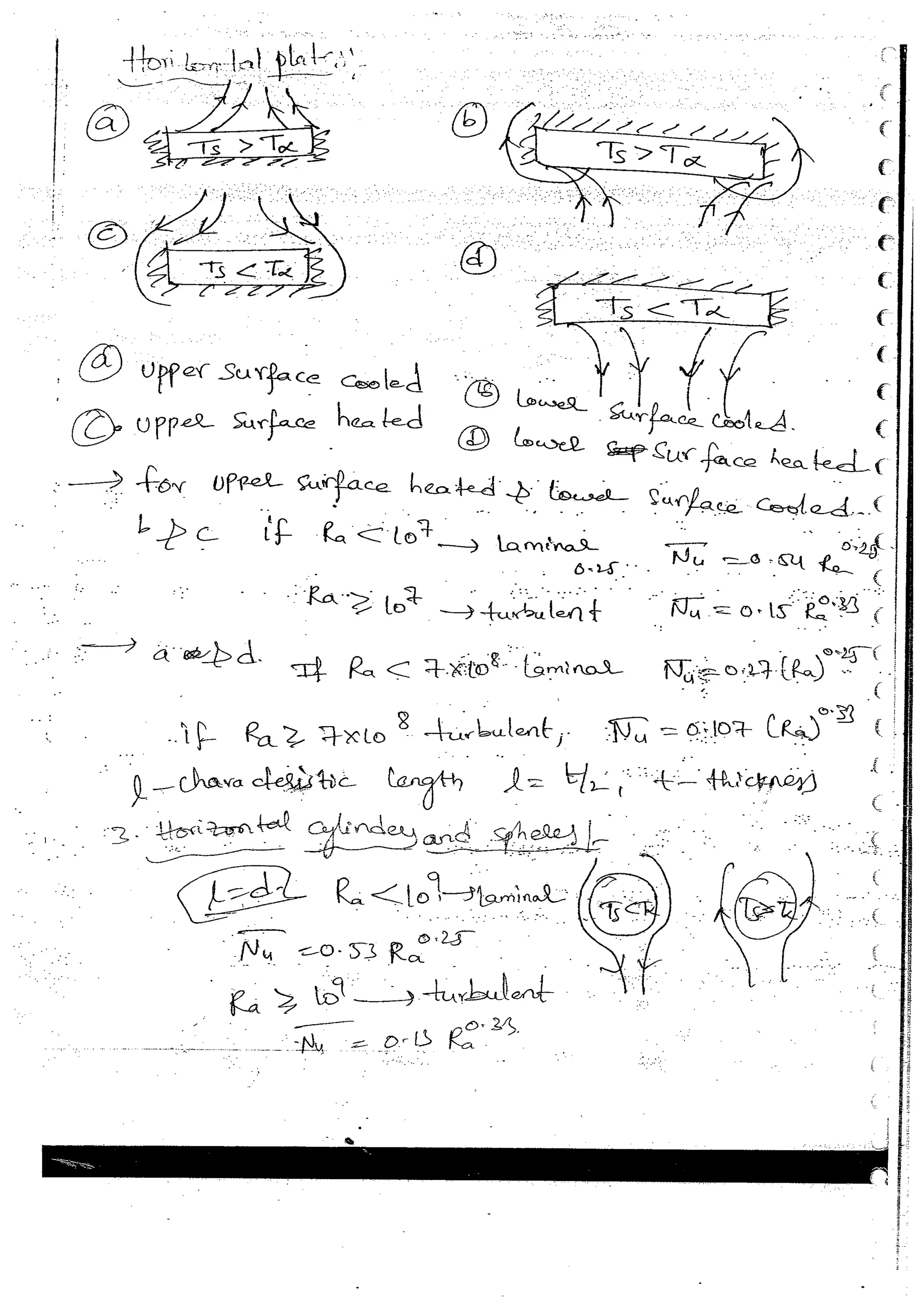 Heat & Mass Transfer 4 (HMT) Mechanical Engineering Handwritten classes Notes (Study Materials) for IES PSUs GATE