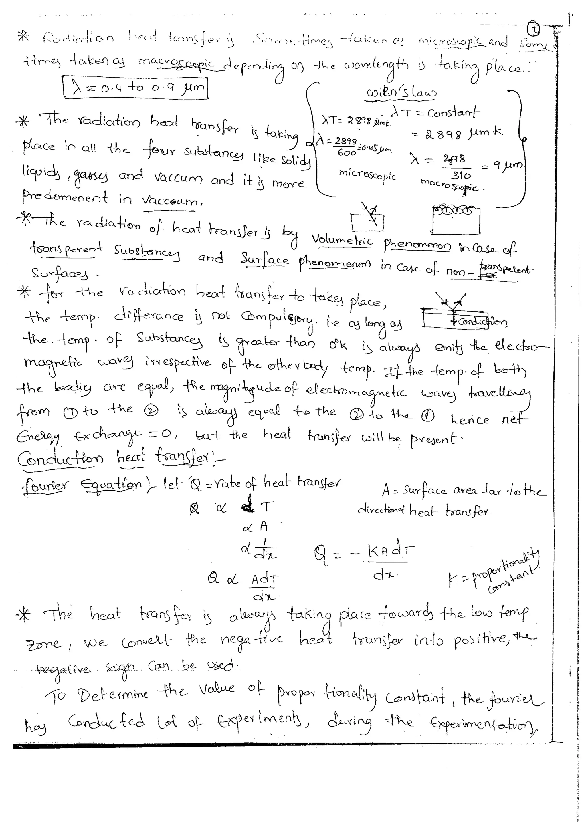 Heat & Mass Transfer 4 (HMT) Mechanical Engineering Handwritten classes Notes (Study Materials) for IES PSUs GATE