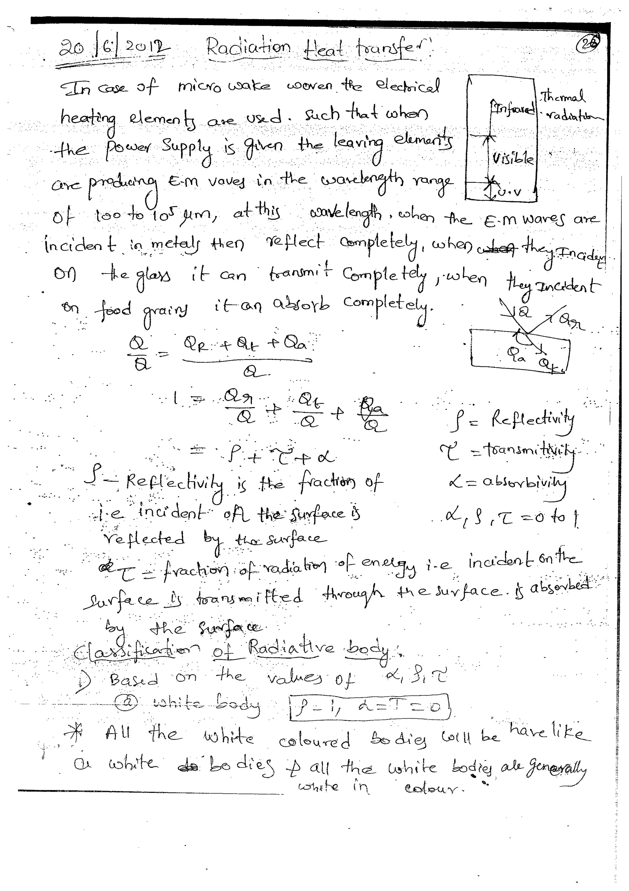 Heat & Mass Transfer 4 (HMT) Mechanical Engineering Handwritten classes Notes (Study Materials) for IES PSUs GATE