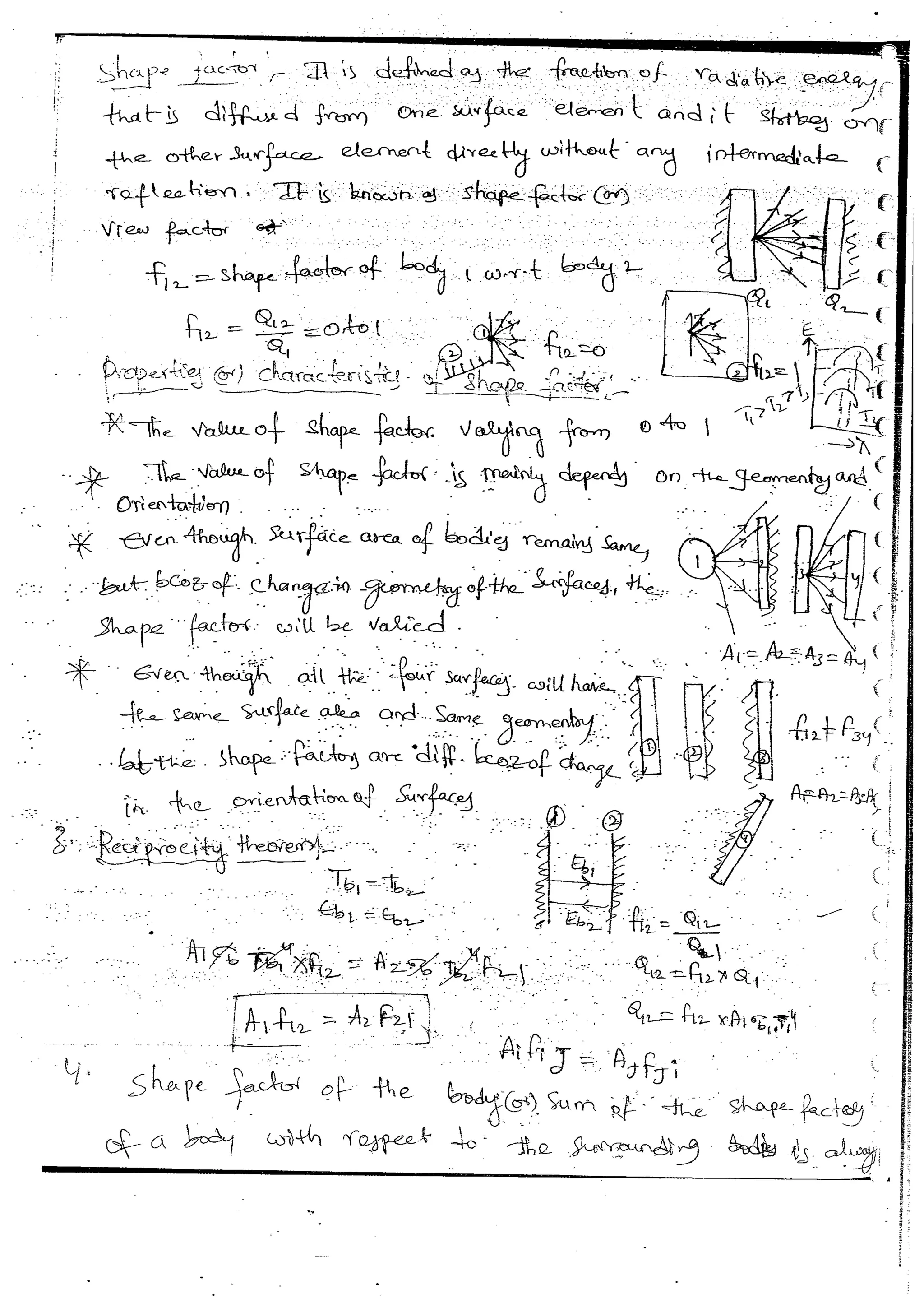 Heat & Mass Transfer 4 (HMT) Mechanical Engineering Handwritten classes Notes (Study Materials) for IES PSUs GATE